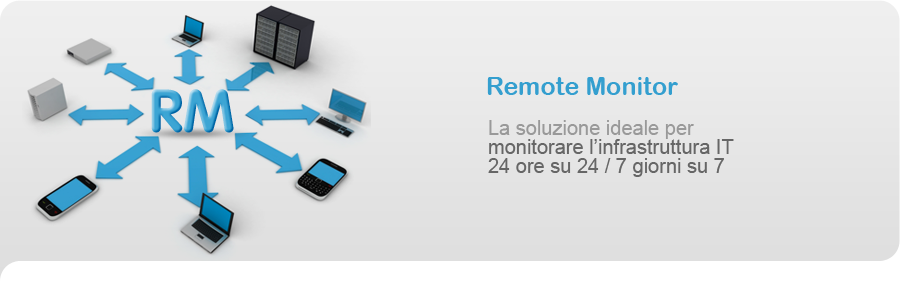 Remote Monitor